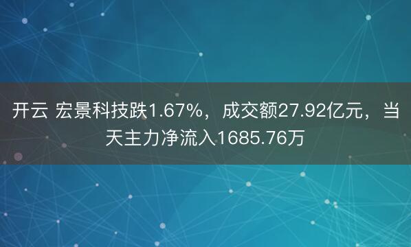 开云 宏景科技跌1.67%，成交额27.92亿元，当天主力净流入1685.76万